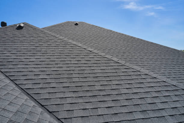 Best Flat Roofing  in Seward, NE